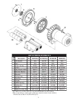 Preview for 5 page of Idex GAST M Series Operation & Maintenance Manual