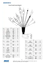 Preview for 31 page of Idex Godiva Prima SmartCAFS PC1 Series Installation And Operation Manual