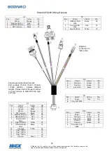 Preview for 32 page of Idex Godiva Prima SmartCAFS PC1 Series Installation And Operation Manual