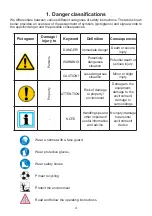 Preview for 4 page of Idex HURST eDRAULIC SC 258 E2 Instruction Manual