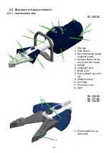 Preview for 12 page of Idex HURST eDRAULIC SC 258 E2 Instruction Manual