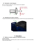 Preview for 13 page of Idex HURST eDRAULIC SC 258 E2 Instruction Manual