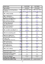 Preview for 37 page of Idex HURST eDRAULIC SC 258 E2 Instruction Manual