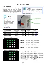 Preview for 40 page of Idex HURST eDRAULIC SC 258 E2 Instruction Manual