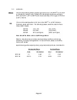 Preview for 49 page of Idex Wright Flow Technologies RTP Series Installation, Operation And Maintenance Manual