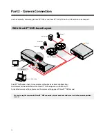 Preview for 14 page of Idis DC-E3212WRX Installation Manual