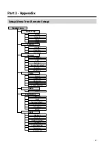 Preview for 47 page of Idis DC-Y6C16WRX Operation Manual