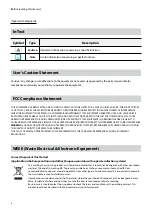 Preview for 4 page of Idis DR-1508P Operation Manual