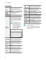 Preview for 36 page of Idis DR-6232P-S Operation Manual