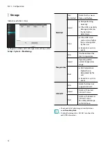 Preview for 78 page of Idis DR-8364 Operation Manual