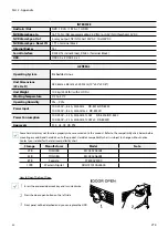 Preview for 30 page of Idis DR-8400 Installation Manual