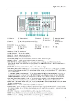 Preview for 11 page of Idis ID391H User Manual