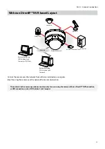 Preview for 17 page of Idis LightMaster DC-D Series Installation Manual