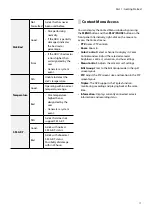 Preview for 17 page of Idis TR-1208 Operation Manual