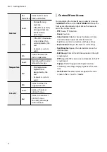 Preview for 18 page of Idis TR-4208 Operation Manual