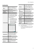 Preview for 33 page of Idis TR-4208 Operation Manual