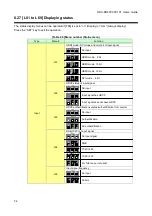 Preview for 54 page of IDK HDC-RH101 User Manual