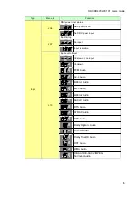 Preview for 55 page of IDK HDC-RH101 User Manual