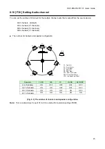 Preview for 43 page of IDK HDC-RH401 User Manual