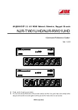 IDK NJR-RW01UHD Command Reference Manual preview