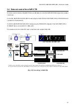 Preview for 13 page of IDK NJR-RW01UHD Command Reference Manual