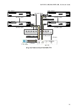 Preview for 19 page of IDK NJR-RW01UHD Command Reference Manual