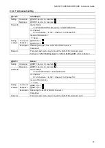 Preview for 37 page of IDK NJR-TW01UHD Command Reference Manual