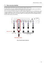 Preview for 19 page of IDK PDU-1209 User Manual