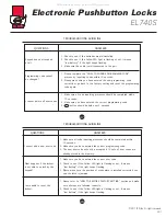 Preview for 25 page of IDN EL740S User Manual