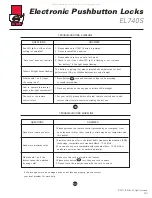 Preview for 26 page of IDN EL740S User Manual