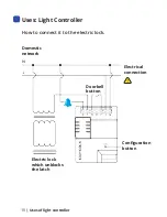 Preview for 10 page of iDomotics Starter Kit Quick Installation Manual