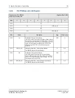 Preview for 149 page of IDT 89HPEB383 User Manual