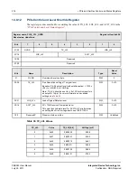 Preview for 230 page of IDT 89HPEB383 User Manual