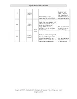 Preview for 14 page of IDTECH 80140502-001 User Manual