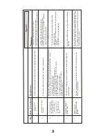 Preview for 5 page of IDTECH Econoscan User Manual