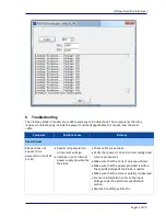 Preview for 22 page of IDTECH vivopay kiosk iii User Manual