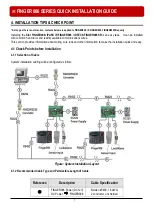 Preview for 7 page of IDTECK FINGER006SR Quick Installation Manual