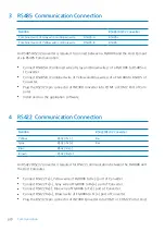 Preview for 28 page of IDTECK FINGER006SR User Manual