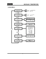 Preview for 46 page of IDTECK Finger007SRB User Manual