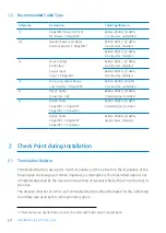 Preview for 28 page of IDTECK IP-FINGER007 Manual