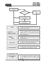 Preview for 39 page of IDTECK PASS IP505R User Manual