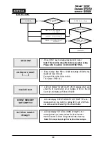 Preview for 40 page of IDTECK PASS IP505R User Manual