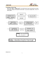 Preview for 16 page of IDTECK Star 505R User Manual