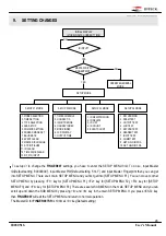 Preview for 26 page of IDTECK Star Finger007 User Manual