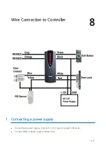 Preview for 15 page of IDTECK Star IP-RFL200C User Manual