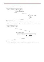 Preview for 30 page of iDule ID1MB-CL (B/W) Technical Manual