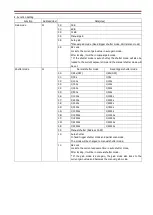 Preview for 31 page of iDule ID1MB-CL (B/W) Technical Manual