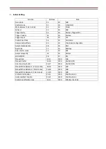 Preview for 37 page of iDule ID1MB-CL (B/W) Technical Manual