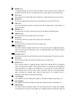 Preview for 7 page of IDVIEW IV-110TX-SN Installation & Operation Manual