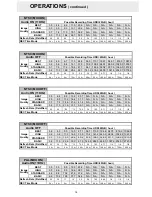 Preview for 16 page of IDVIEW IV-110TX-SN Installation & Operation Manual